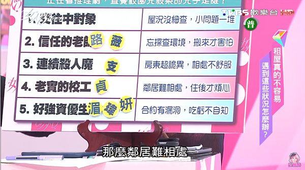 租房子細節多,心理測驗告訴你容易被忽略的重點。(翻攝自Youtube)