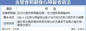 身心障跨行提款　1年36次免手續費