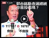 拱郭董選總統…　企業界新運動