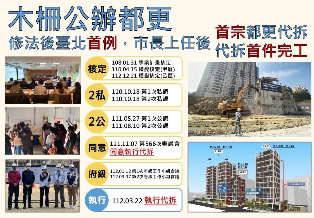 木柵公辦都更案即將完工。圖/台北市都市更新處提供