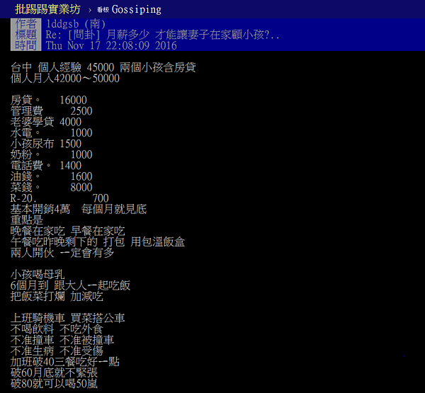 網友分享自己的生活支出，大嘆42K還是月光族。（翻攝自PTT）