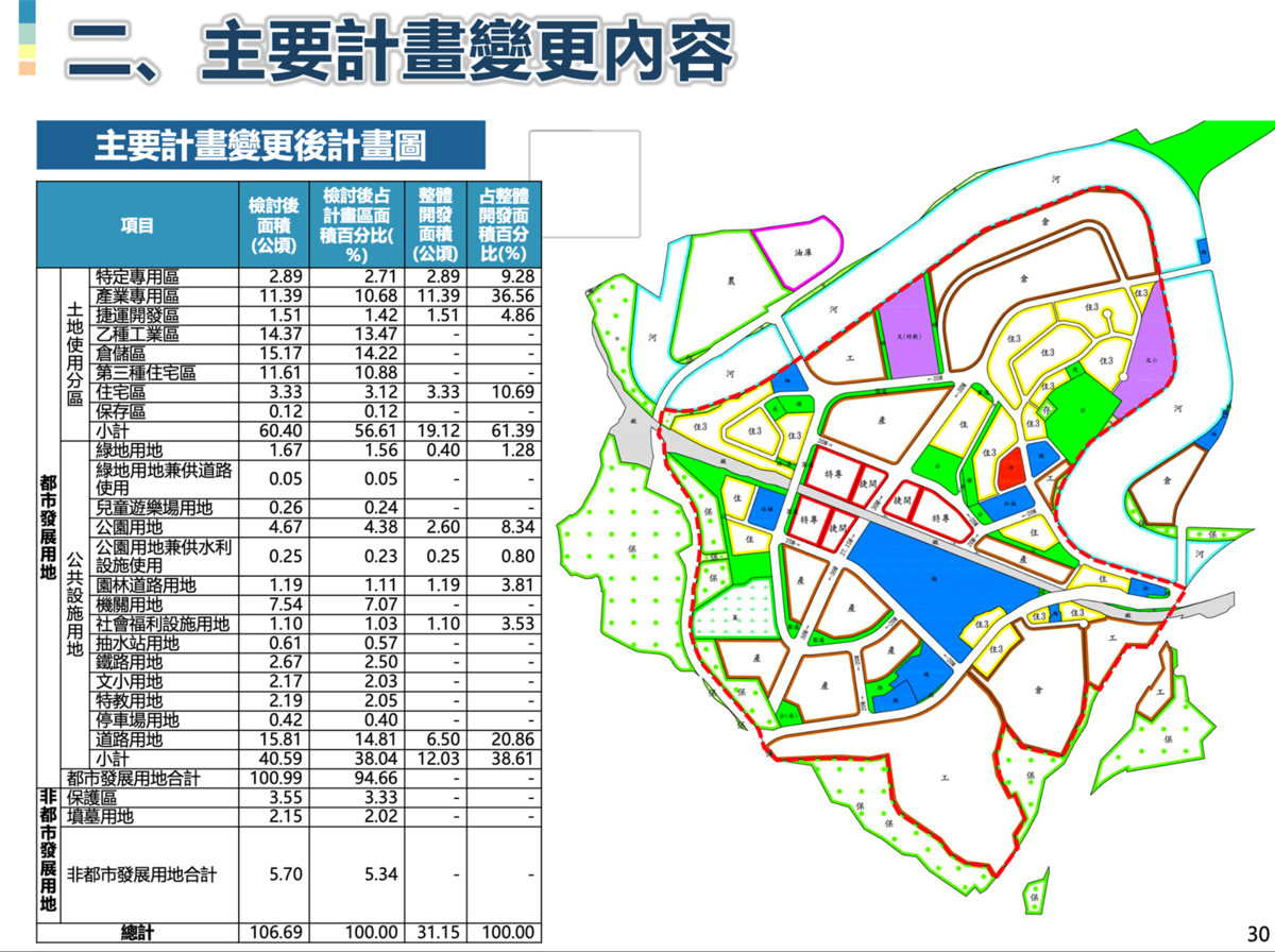 擬定基隆市都市計畫SB18站周邊地區細部計畫案。圖/取自基隆市政府