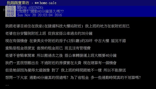網友提問「花40分鐘通勤算很久嗎?」(翻攝自PTT)