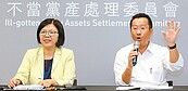 民生建設基金會帳戶提領9400萬　黨產會徹查