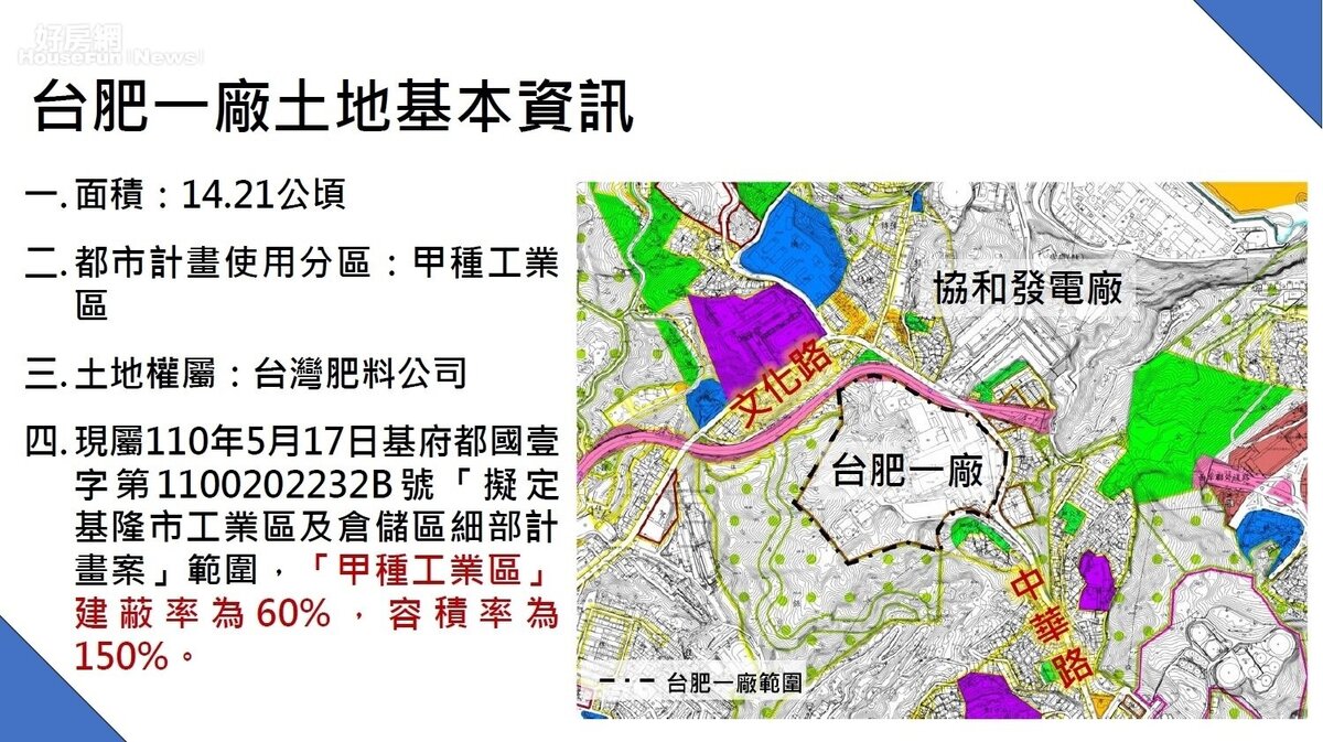 台肥基隆一廠土地基本資訊。圖/基隆市政府。