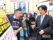 賴清德拒簽反日核食品連署