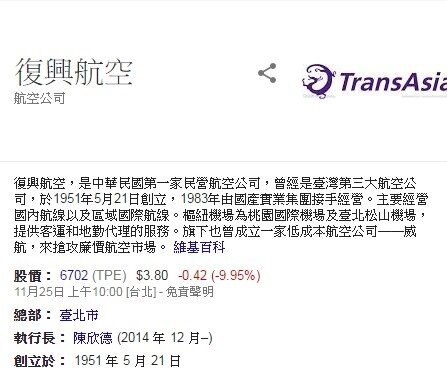 神秘買盤進場　為大股東解套(資料來源:google )