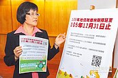 清查課稅農地　地價稅延繳至年底