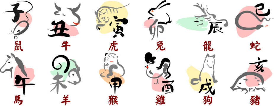 12生肖 十二生肖(大刊頭主視覺)