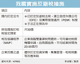 反避稅　移轉訂價查核將趨嚴