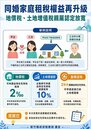告別雙重標準！同婚配偶親屬設籍　照享自用住宅優惠稅率