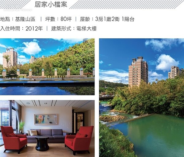 主播陳雅琳的居家小檔案。(好房網News記者張聖奕攝影)