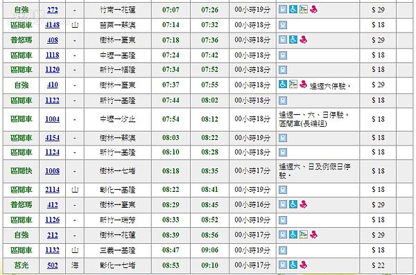 樹林火車站尖峰時刻班次密集。（翻攝自台灣鐵路管理局網站）