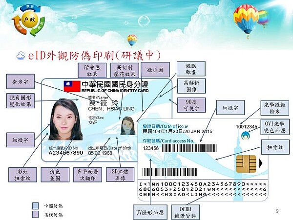 第七代國民身分證樣張。(圖/截自公共政策網路參與平臺)