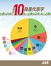 2016房市不熱絡　代表字票選出「冷」