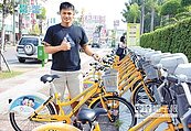 Pbike百萬幸運兒　誕生