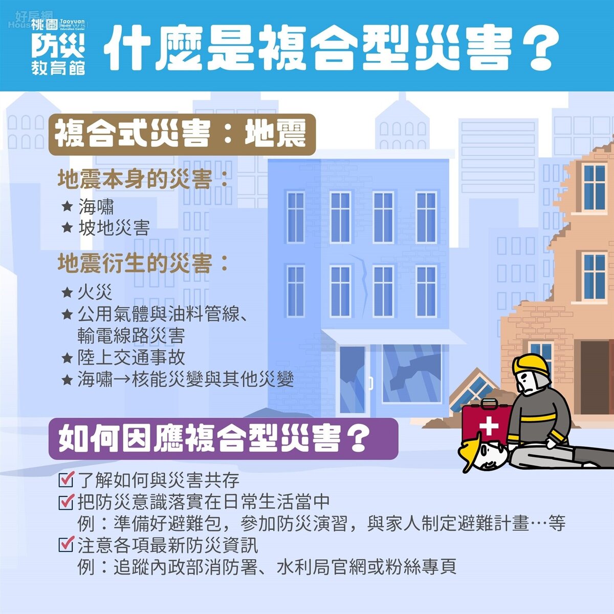 複合式災害的注意事項。圖/桃園防災教育館