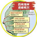 消失的西部海岸線　台灣胖番薯變瘦地瓜