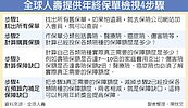 保單健檢4步驟　抓漏保平安