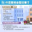 專題／從日本強震看台灣　拆解複合式災害惡循環