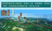 竹市啟動R1道路可行性研究　串聯香山與西濱打造全新路網