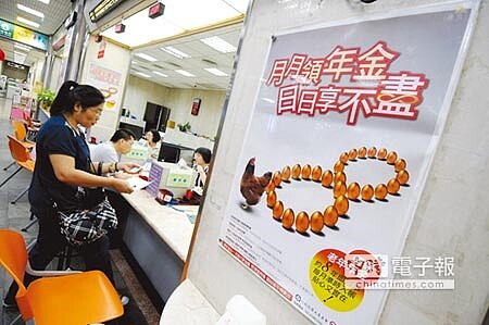 目前各種社會保險潛藏債務已高達18兆元,若不積極改善,債留子孫的後果,極可能颳起世代風暴。圖為勞保局海報,呼籲民眾領月退對自己比較有利。圖/本報資料照片