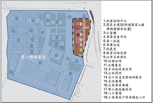 景美人權文化園區規劃配置圖(新北市城鄉發展局提供)