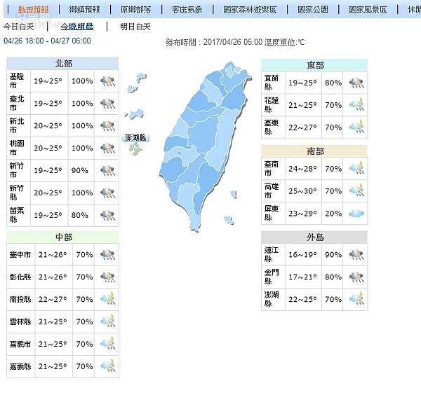 鋒面接近，下半天開始嚴防大雨(氣象局)