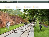 騎鐵馬追火車！　平溪菁桐線自行車道將動工