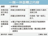 休息日加班工時計算　有條件放寬