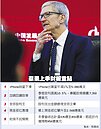 iPhone大陸賣不動　庫克滅火