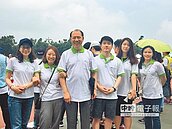 卓永財：台幣沒升值本錢