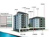 不讓六都　台東要「住」民眾幸福