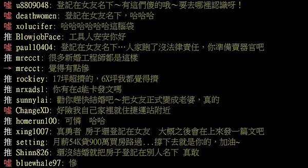 貸款800萬卻登記女友名下,鄉民直呼好傻。(翻攝自PTT)