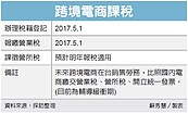 跨境電商銷售　要課營所稅