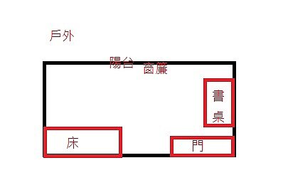 陽台隔出來的房間,沒有窗戶,直接面對戶外。(翻攝自ptt)
