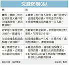 防洗錢不擾民　金管會開便門