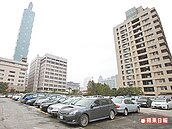 台北信義、大安區　明年房價看跌5%