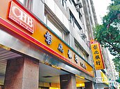 彰銀經營權訴訟戰　台新金逆轉勝　財部違反誠信