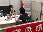 台灣人背房貸壓力　兩岸三地最重