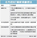 BOT案…不排除市府出資