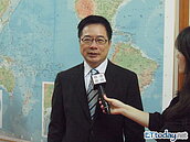 蔡正元：舉債無法解決城鄉差距！