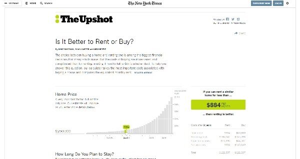 租屋、買房哪個划算，紐約時報推出線上試算（圖／翻攝自The New York Times）