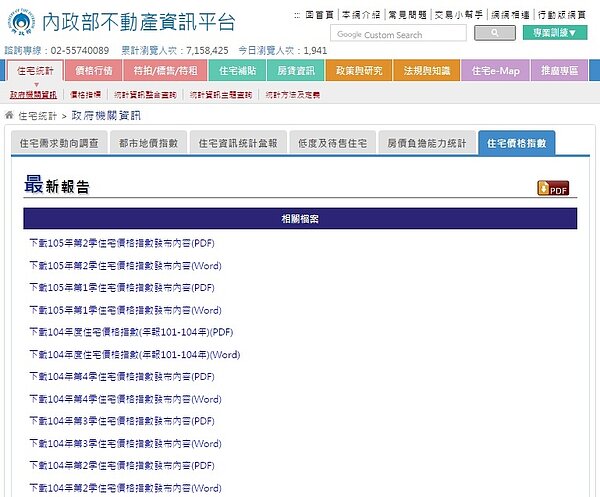 內政部不動產資訊平台網站的「住宅價格指數」欄目，從去年第二季之後，就沒有再更新。圖／內政部官網