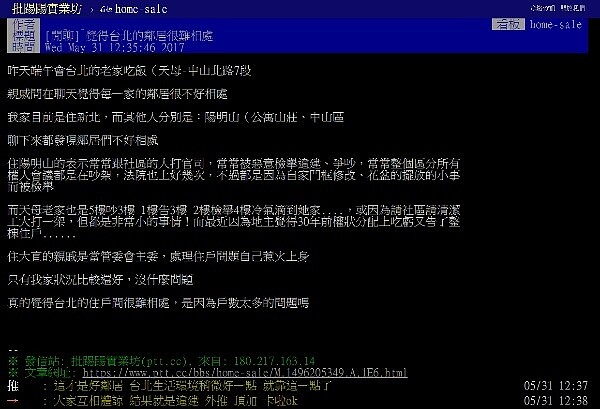有網友認為，台北的鄰居間比較難相處（圖／翻攝自PTT）