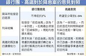 高鐵降息案　銀行團底限2％