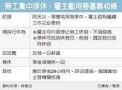 勞工集中休　雇主可強制停休