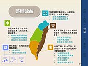 前瞻水環境計畫　加強防洪