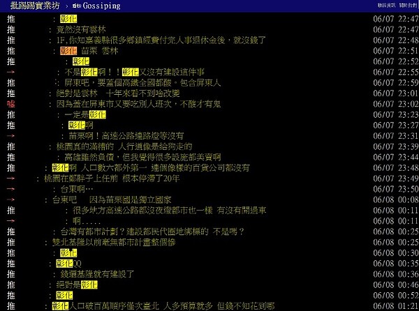 「建設最不認真的縣市」經網友票選,彰化奪冠(圖/翻攝自PTT)