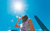 熱壞了！雨後高溫　3天69人熱傷害